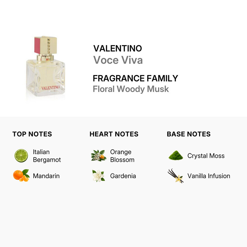 Valentino Garavani - Voce Viva Eau De Parfum Spray 30ml/1oz