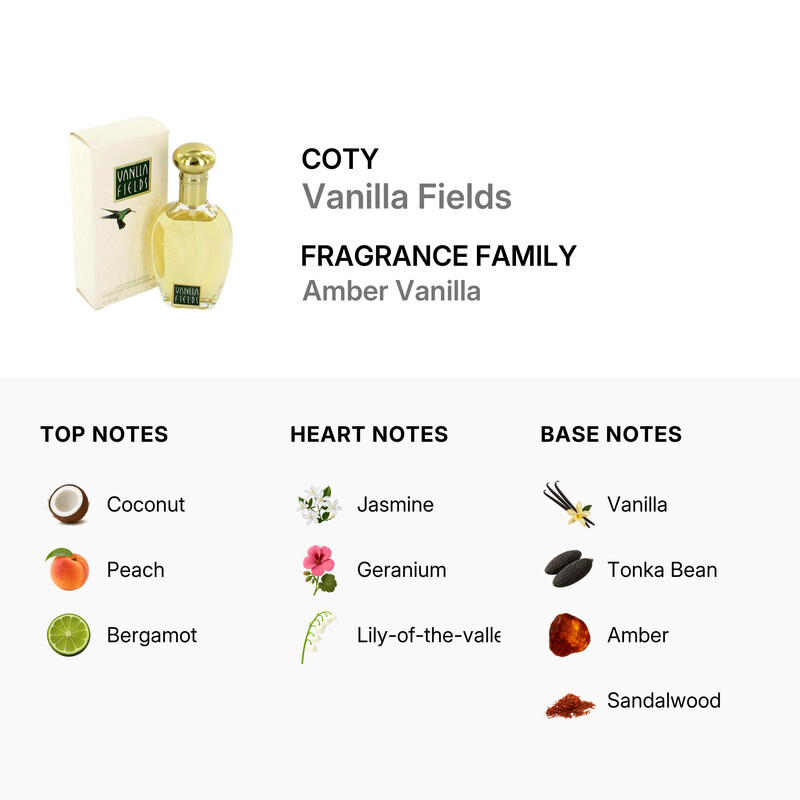 Coty Vanilla Fields / Coty Cologne Spray 0.75 oz (W) 031655152066