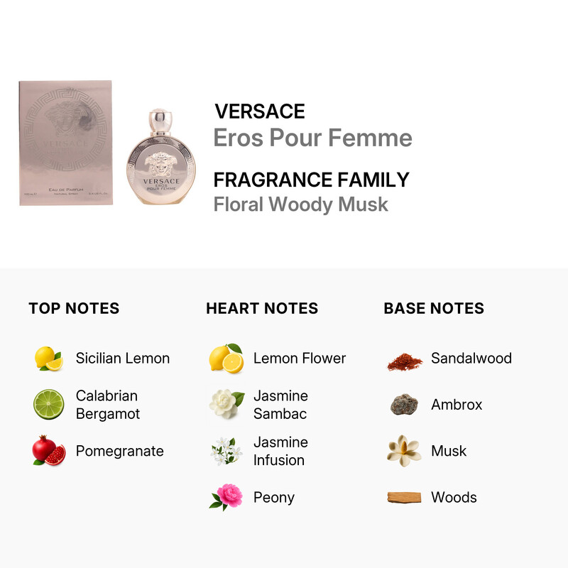 Versace Eros by Versace EDP Spray 3.4 oz (100 ml) (w