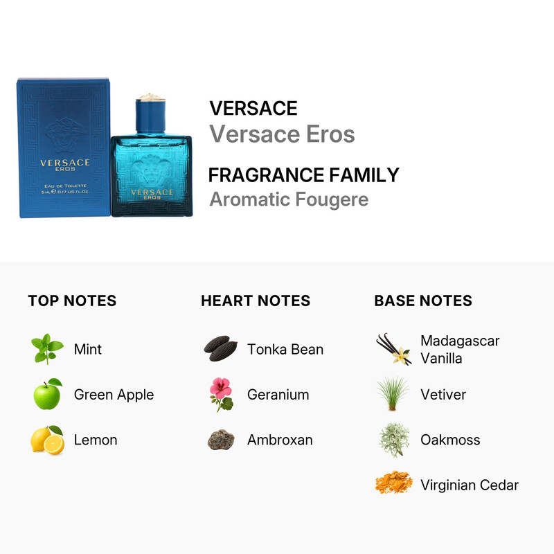 VERSACE EROS オーデトワレ 100ml Amazon.com : Versace Eros for Men 3.4 oz Eau de Toilette Spray