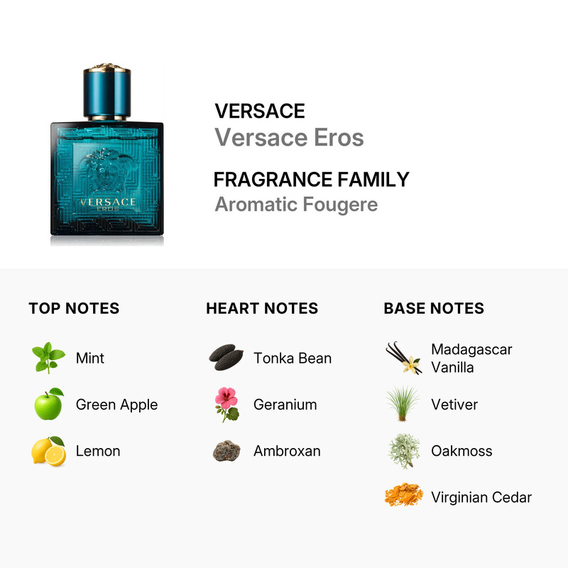 Versace Eros / Versace EDT Spray 1.7 oz (m) 8011003809202