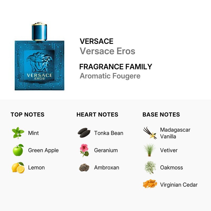 Versace Eros / Versace EDT Spray 6.7 oz (200 ml) (m) 8011003813858