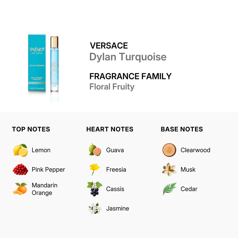 Versace Ladies Dylan Turquoise EDT Spray 0.3 oz Fragrances