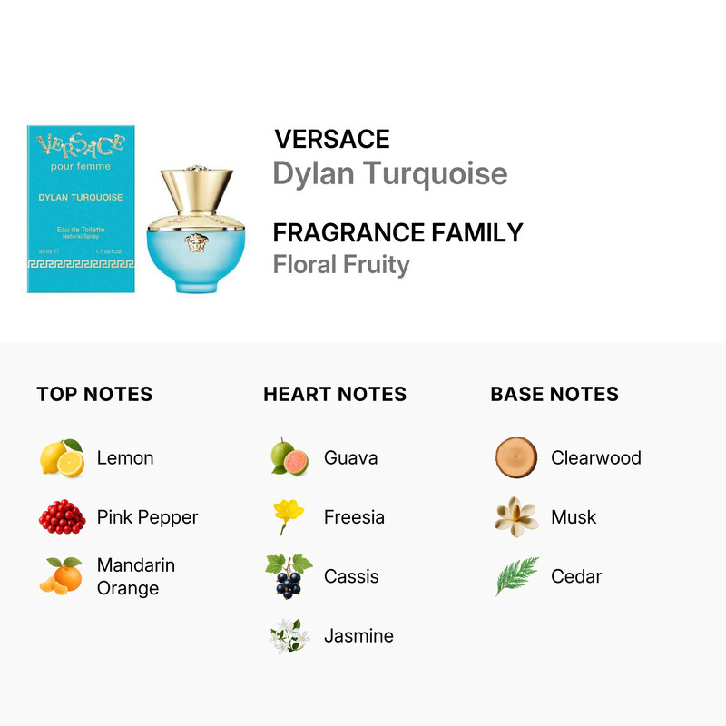 Versace Ladies Dylan Turquoise EDT Spray 1.7 oz Fragrances