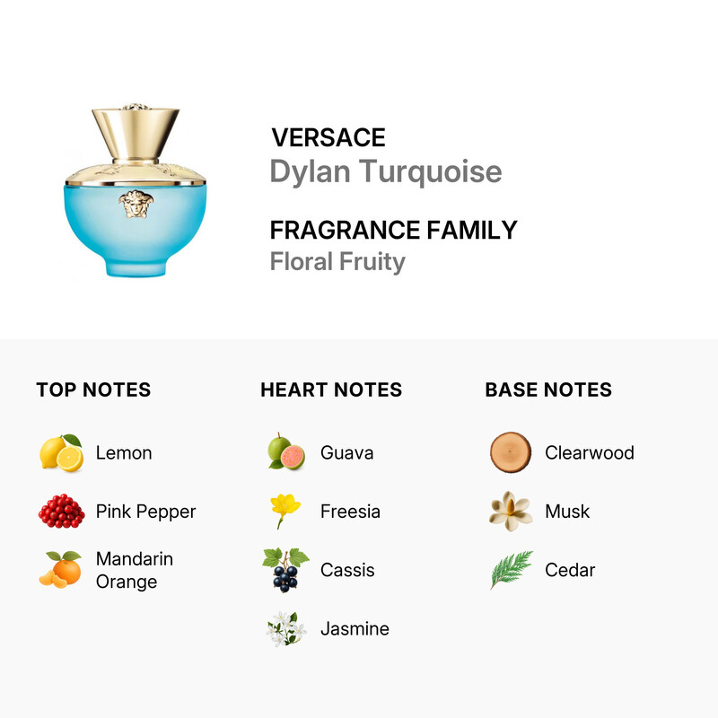 Versace Ladies Dylan Turquoise EDT Spray 3.4 oz (Tester