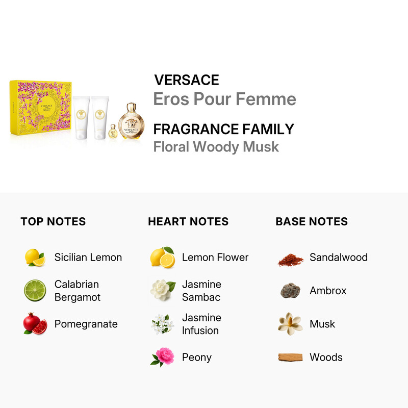 Versace Ladies Eros Pour Femme Gift Set Fragrances 8011003879205