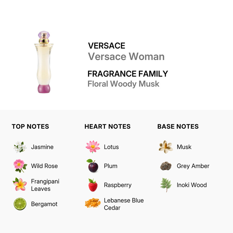 Versace Ladies Versace Woman EDP Spray 1.7 oz (Tester) Fragrances