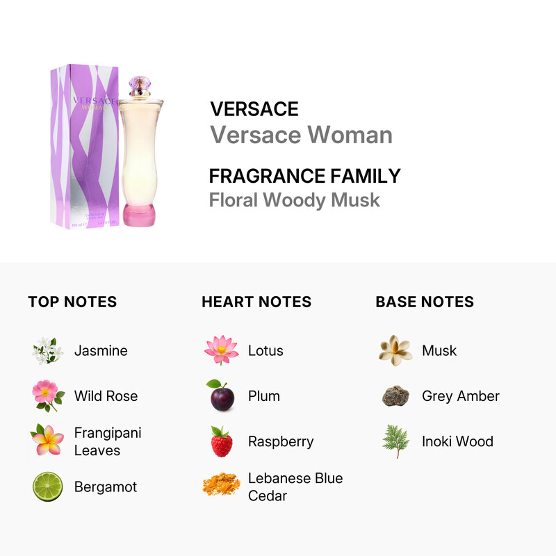 Versace Ladies Versace Woman EDP Spray 3.4 oz Fragrances  display picture 1