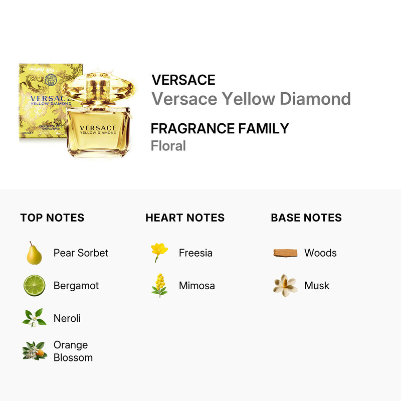 Versace Ladies Versace Yellow Diamond EDT Spray 3.0 oz Fragrances