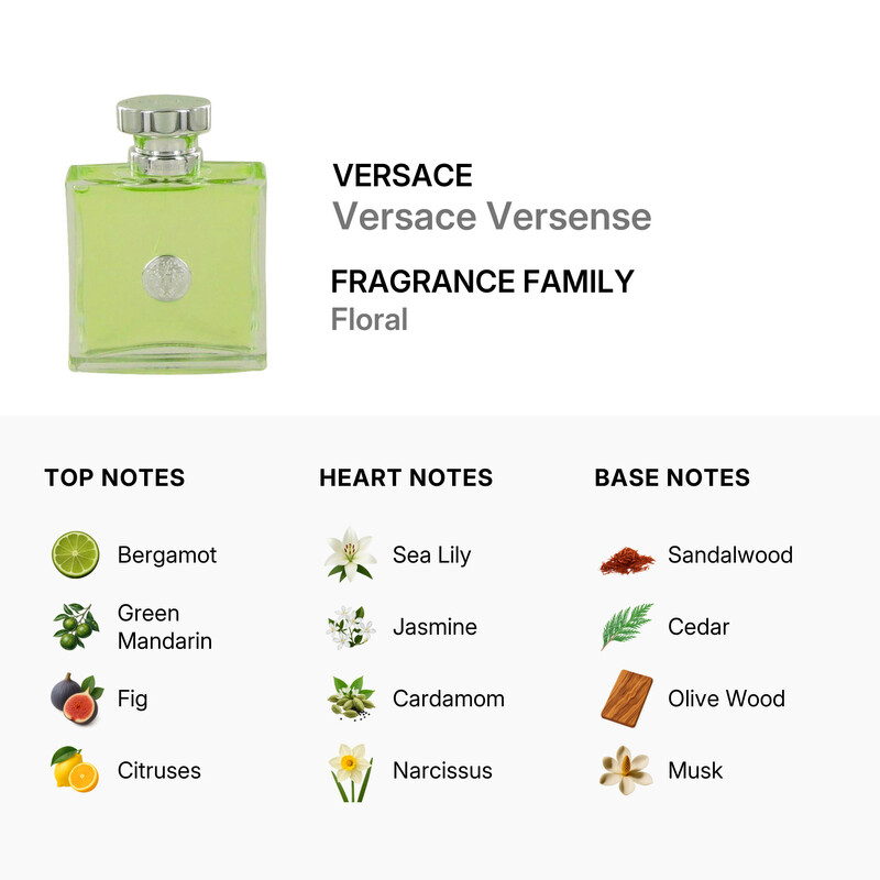 Versace Ladies Versense EDT Spray 3.4 oz (Tester) Fragrances - No