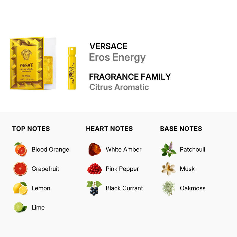 Versace Men's Eros Energy EDP Spray 0.03 oz Fragrances