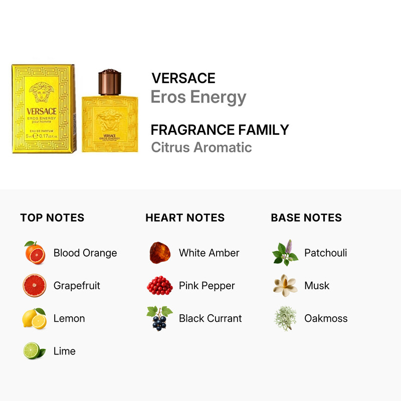 Versace Men's Eros Energy EDP Spray 0.17 oz Fragrances