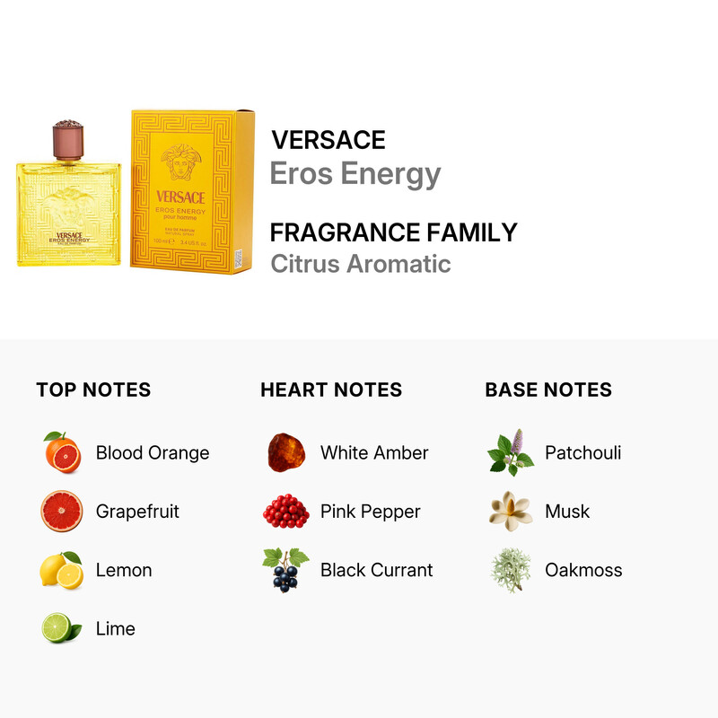 Versace Men's Eros Energy EDP Spray 3.4 oz (100 ml) 8011003890804