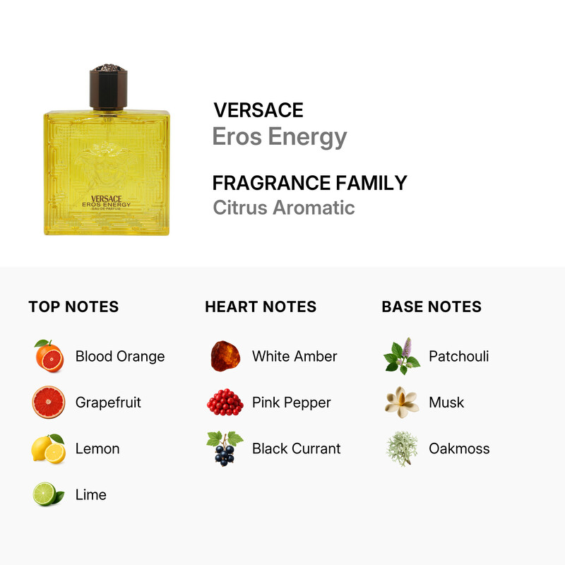 Versace Men's Eros Energy EDP Spray 6.7 oz Fragrances