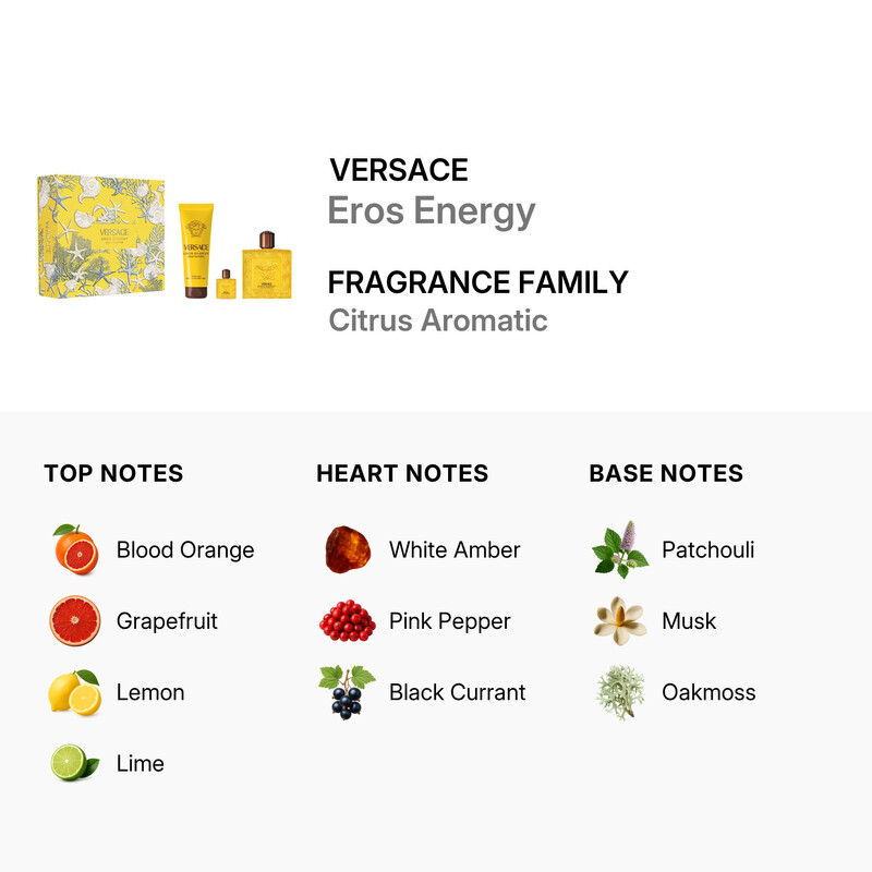 Versace Men's Eros Energy Gift Set Fragrances 8011003900060