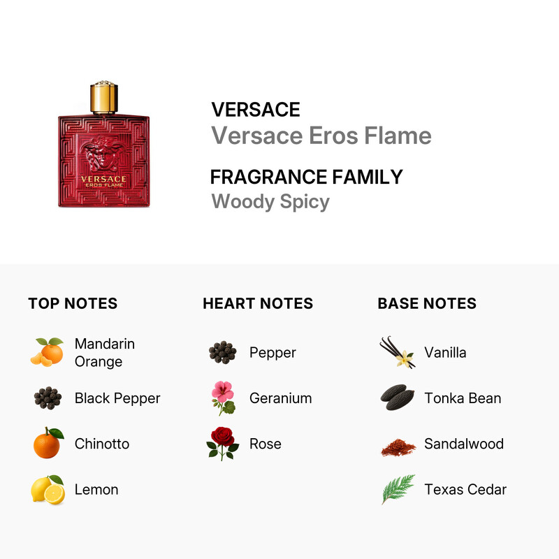 Versace Men's Eros Flame EDP Spray 3.4 oz (Tester) Fragrances 8011003845514