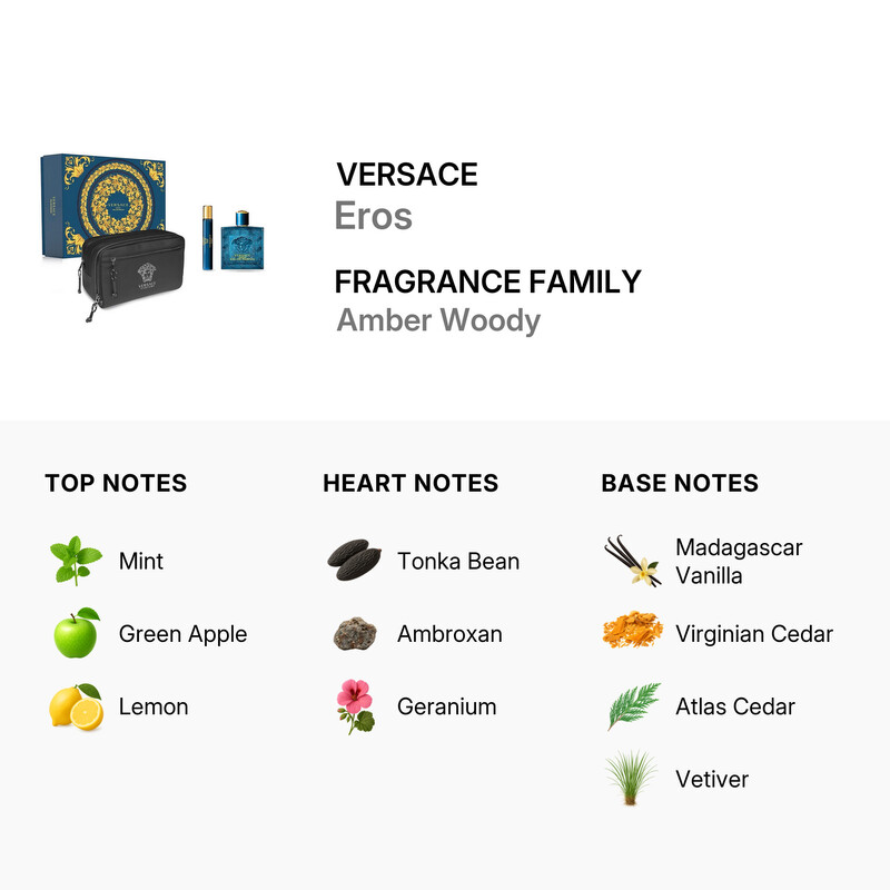 Versace Men's Eros Gift Set Fragrances 8011003876976 - Fragrances