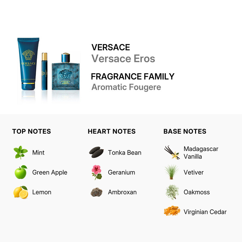 Versace Men's Eros 3pcs EDT Gift Set Fragrances 8011003889303