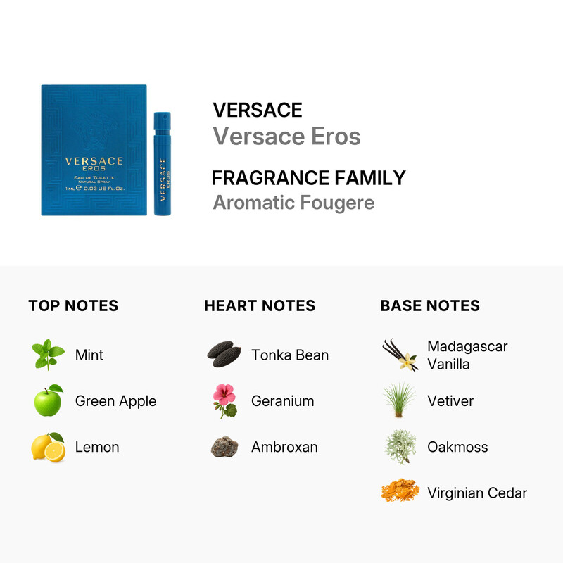 Versace Men's Versace Eros EDT 0.03 oz Fragrances 8011003809356