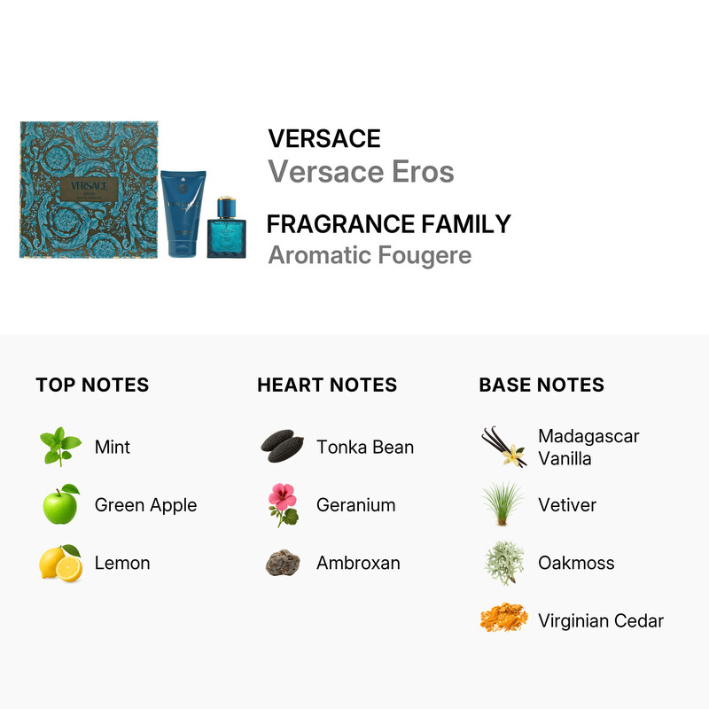 Versace Men's Versace Eros 2pcs EDT Gift Set Fragrances