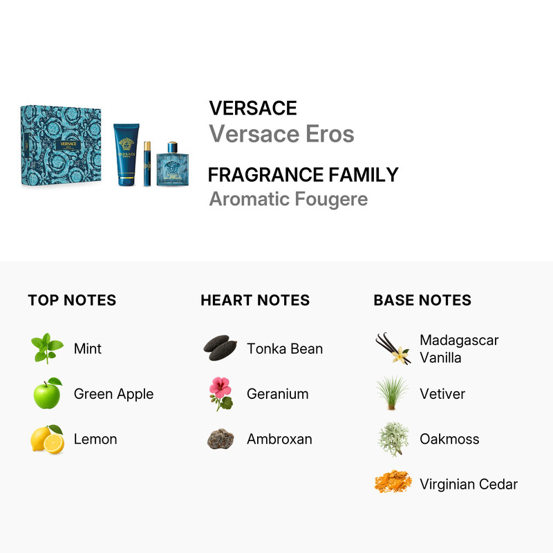 Versace Men's Versace Eros 3pcs EDT Gift Set Fragrances