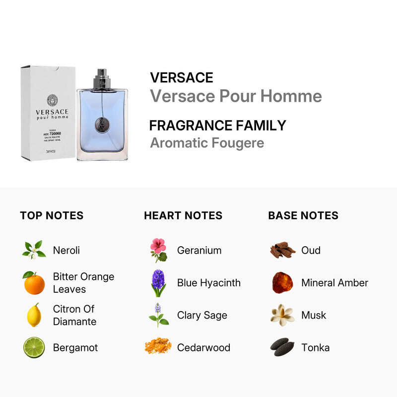 Versace Men's Versace Pour Homme EDT Spray 3.4 oz (Tester) (100 ml