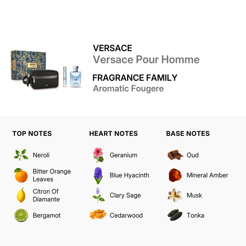 Versace Men's Versace Pour Homme 3pcs EDT Gift Set Fragrances