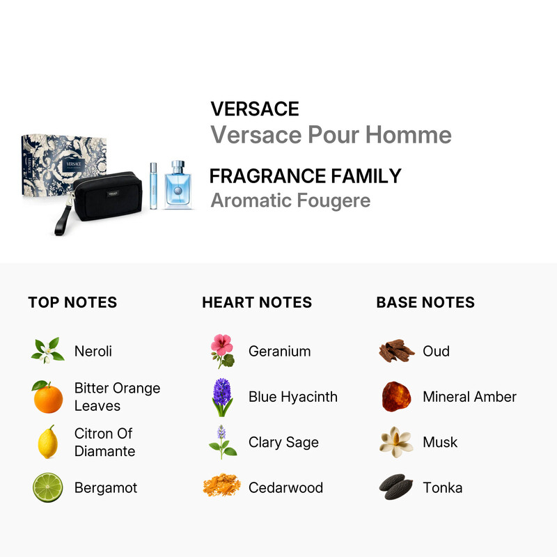Versace Men's Versace Pour Homme 3pcs EDT Gift Set Fragrances