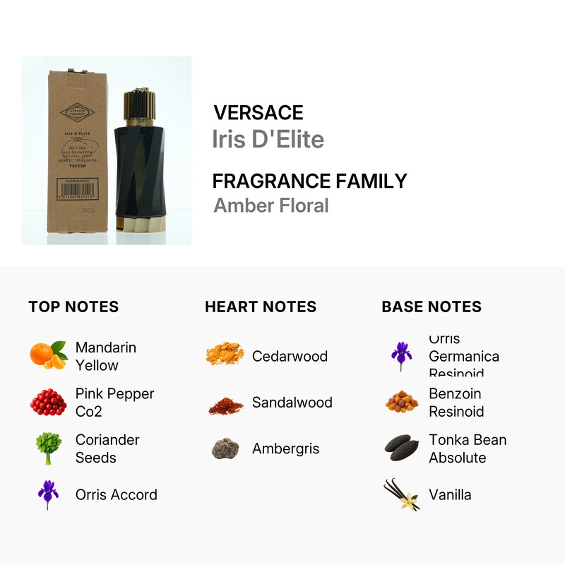 Versace Unisex Atelier Iris D'Elite EDP Spray 3.4 oz (Tester