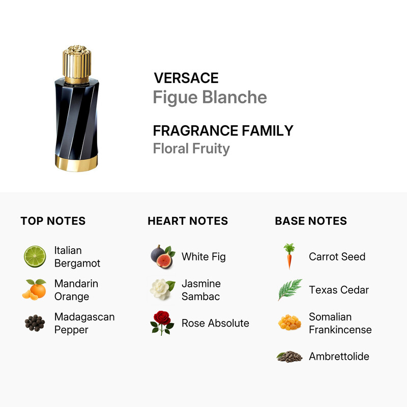 Versace Unisex Figue Blanche EDP Spray 3.4 oz Fragrances