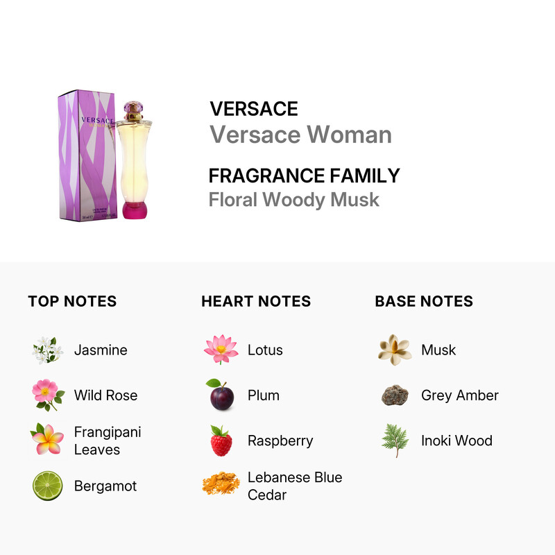 Versace / Versace EDP Spray (purple) 1.7 oz (w) 8018365250260