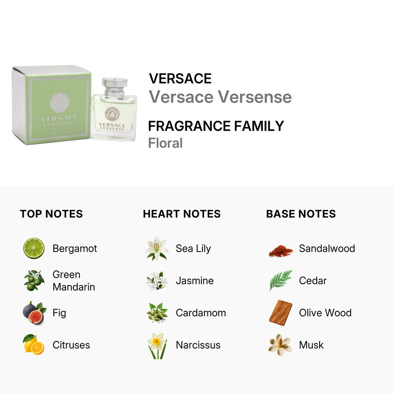 Versace Versense by Gianni Versace For Women EDT 0.17 oz