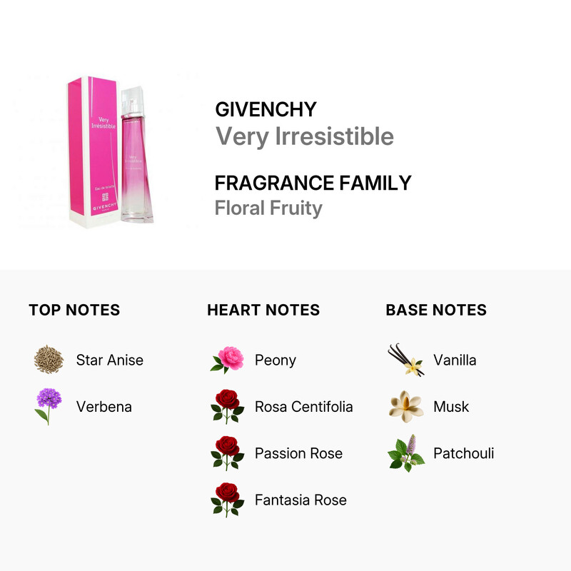 Givenchy Very Irresistible / Givenchy EDT Spray 1.7 oz (w