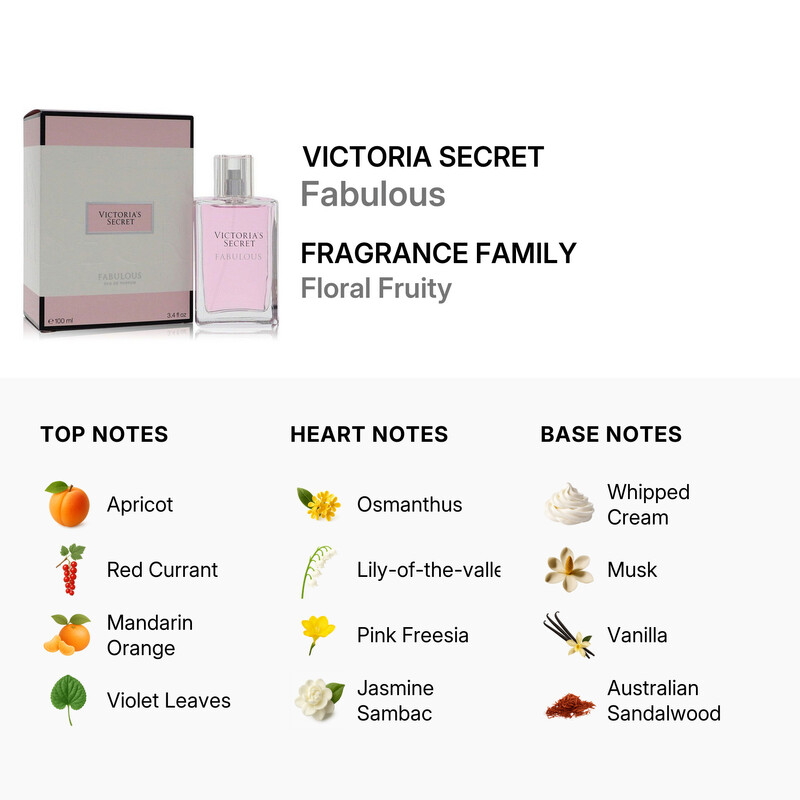 Victoria Secret Ladies Fabulous EDP Spray 3.4 oz Fragrances