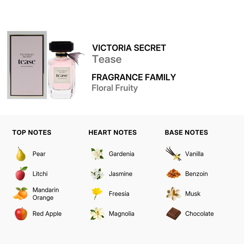 Victoria Secret Ladies Tease EDP Spray 3.4 oz Fragrances