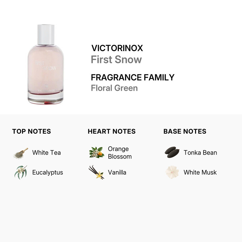 Victorinox Ladies First Snow EDT Spray 3.4 oz (Tester) Fragrances