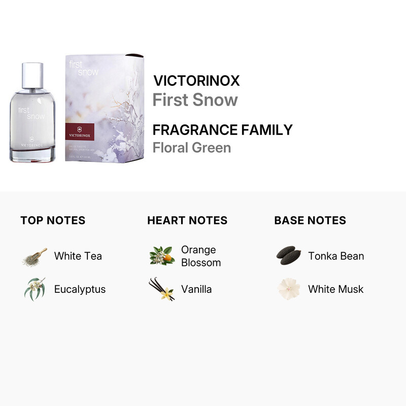 Wally Parfums - ファーストスノー EDT Prima Neve Prima Neve Wally perfume - a fragrance for women and men