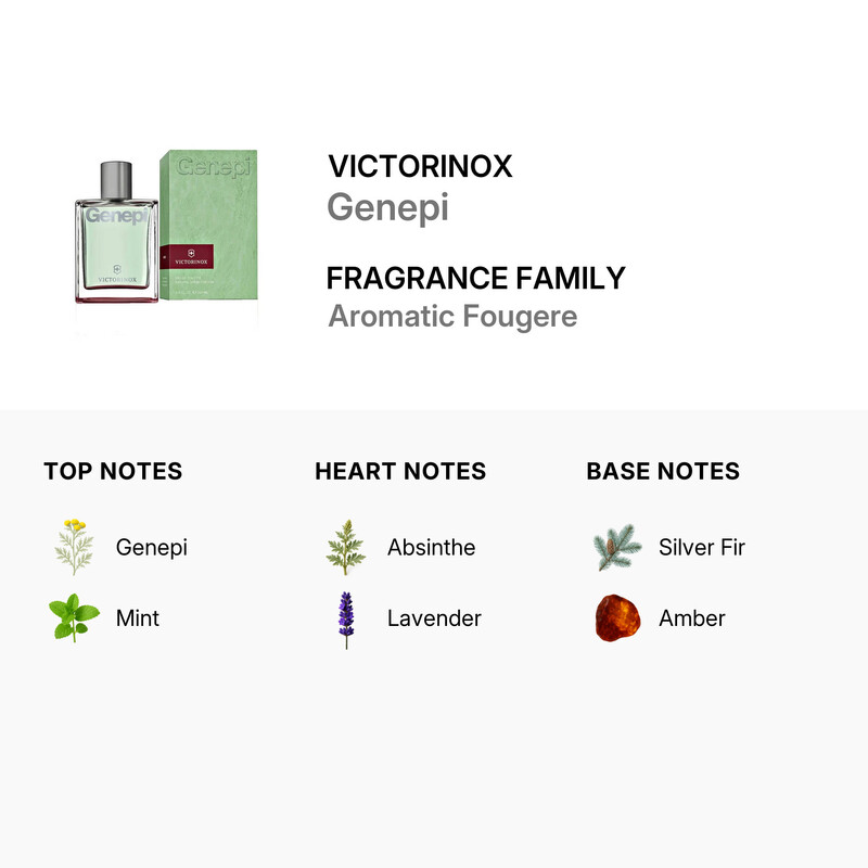 Victorinox Men's Genepi EDT Spray 3.4 oz Fragrances 7611160127624