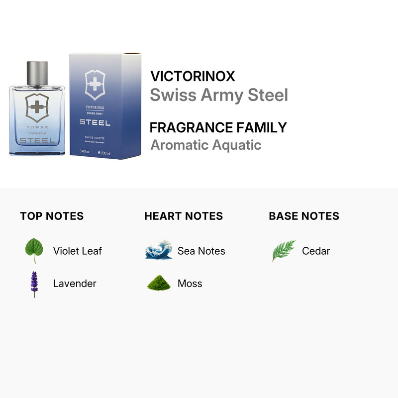 Victorinox Men's Swiss Army Steel EDT Spray 3.4 oz Fragrances