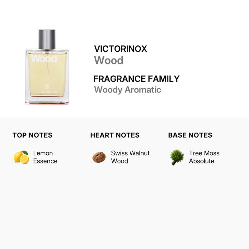 Victorinox Men's Wood EDT Spray 3.4 oz Fragrances 7611160211767