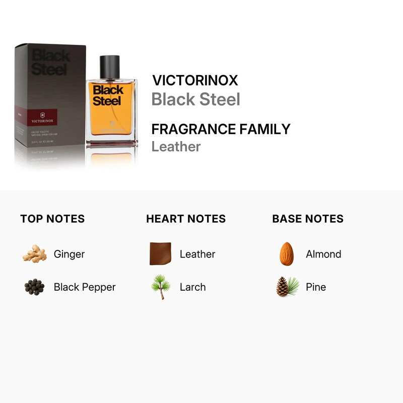 Victorinox Swiss Army Men's Black Steel EDT Spray 3.4 oz