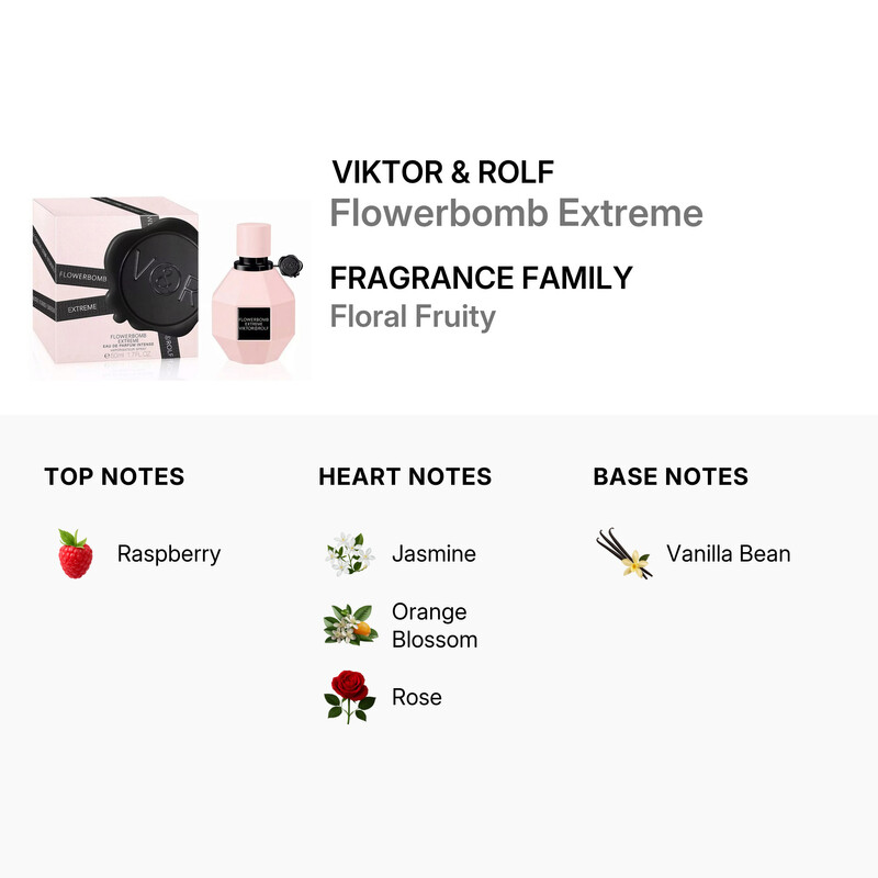 Viktor & Rolf Ladies Flowerbomb Extreme EDP Spray 1.7 oz