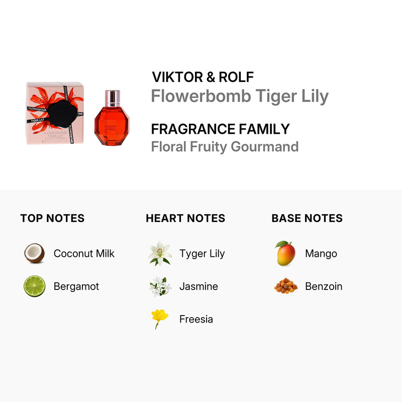 Viktor & Rolf Ladies Flowerbomb Tiger Lily EDP Spray 0.24 oz Fragrances  3614274081206