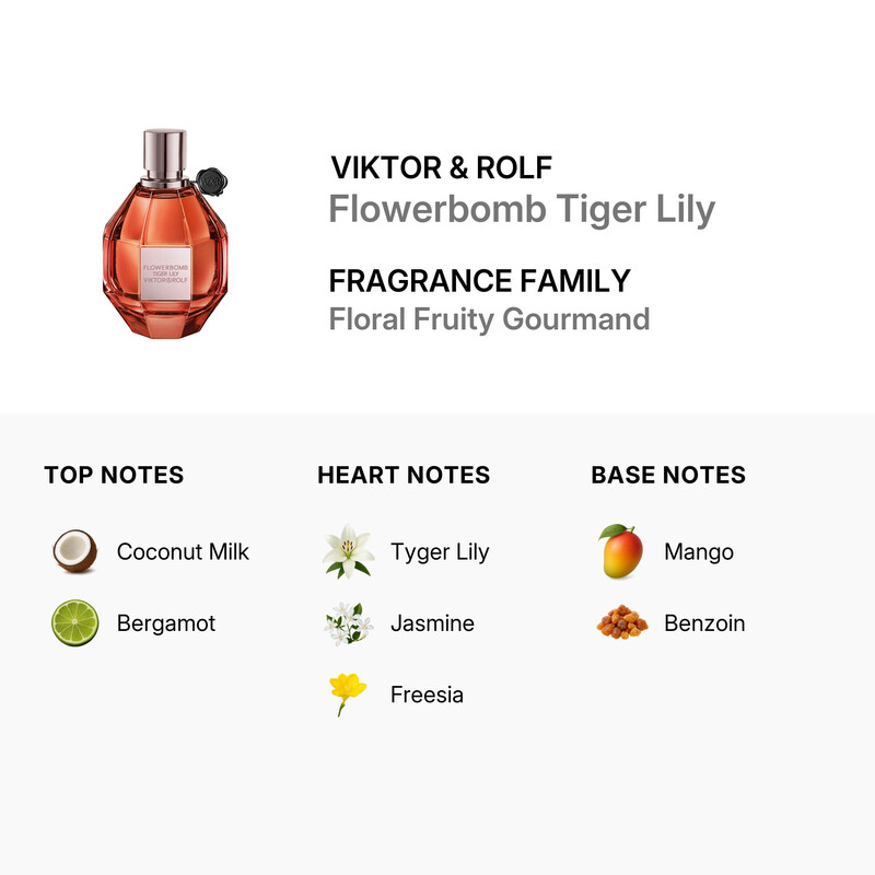 Viktor & Rolf Flowerbomb Tiger Lily Eau de Parfum, 3.4 oz