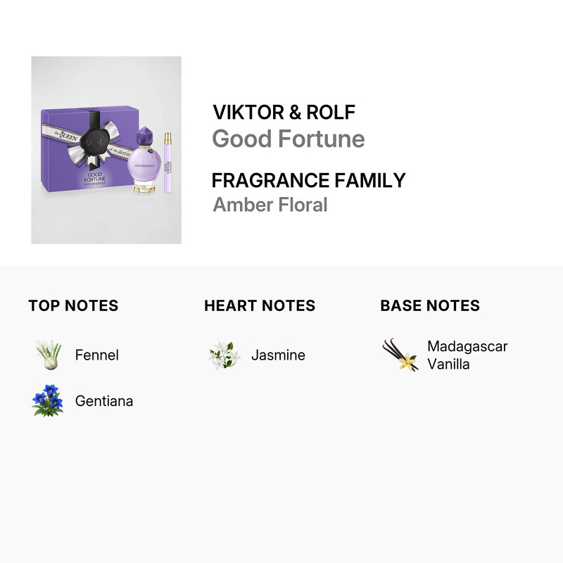 Viktor & Rolf Ladies Good Fortune 2pc Gift Set Fragrances
