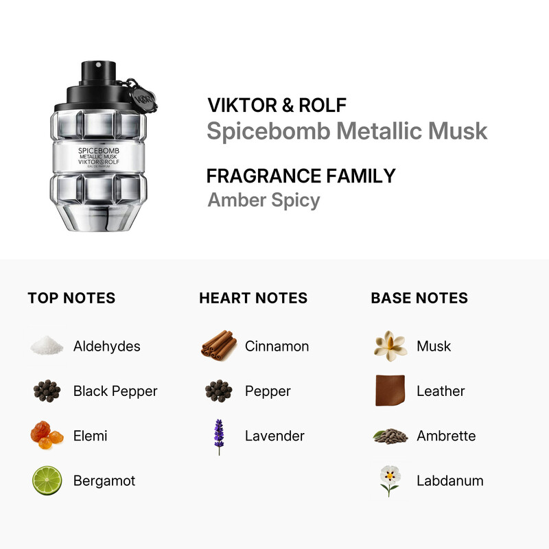 Viktor & Rolf Men's Spicebomb Metallic Musk EDP Spray 3.0 oz