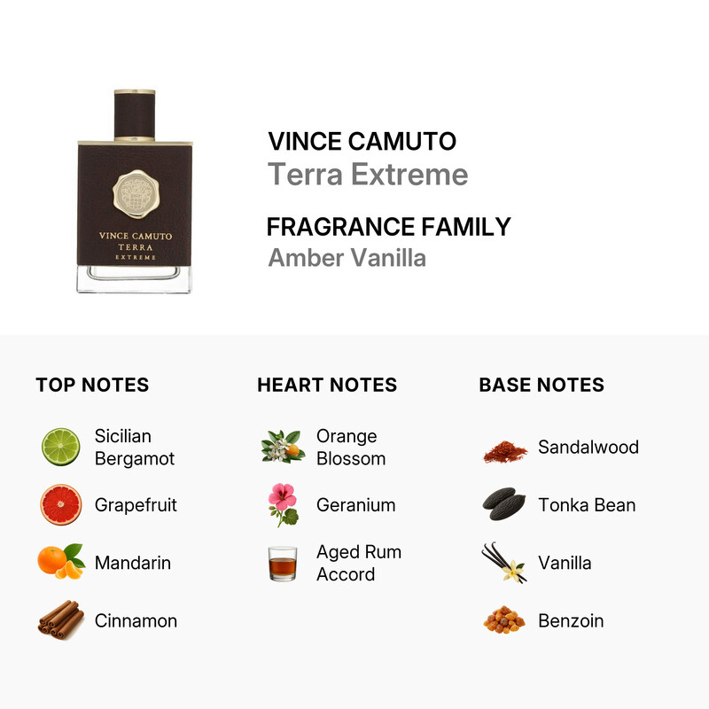 Vince Camuto Men's Terra Extreme EDP 3.4 oz (Tester) Fragrances
