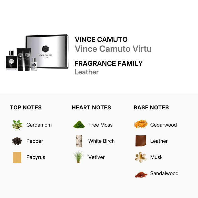 Vince Camuto Men's Vince Camuto Virtu Gift Set Fragrances