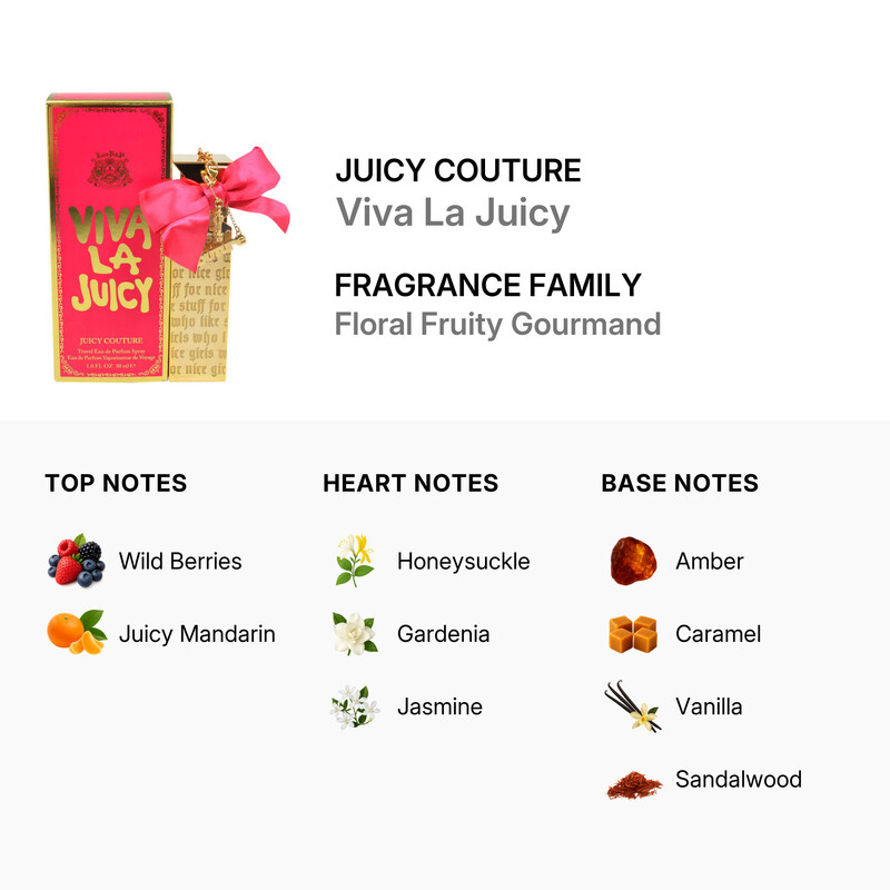 Juicy Couture Viva La Juicy / Juicy Couture EDP Spray 1.0 oz (w