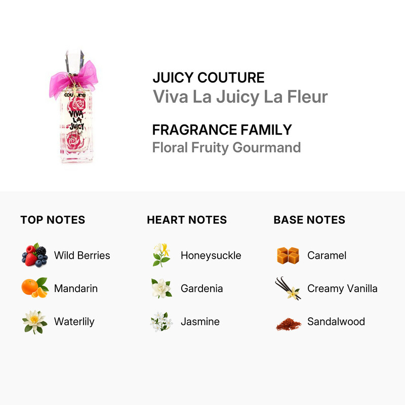 Juicy Couture Viva La Juicy La Fleur by Juicy Couture EDT Spray